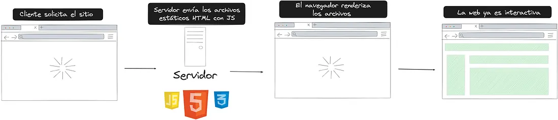 1 jGuwgG3EXwWreFRN7MlRqA